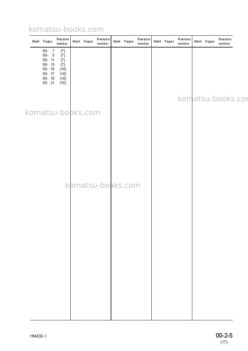 Komatsu hm400-1jpn Repair & maintenance cover Page 7 Komatsu hm400-1jpn Repair & maintenance cover Page 7