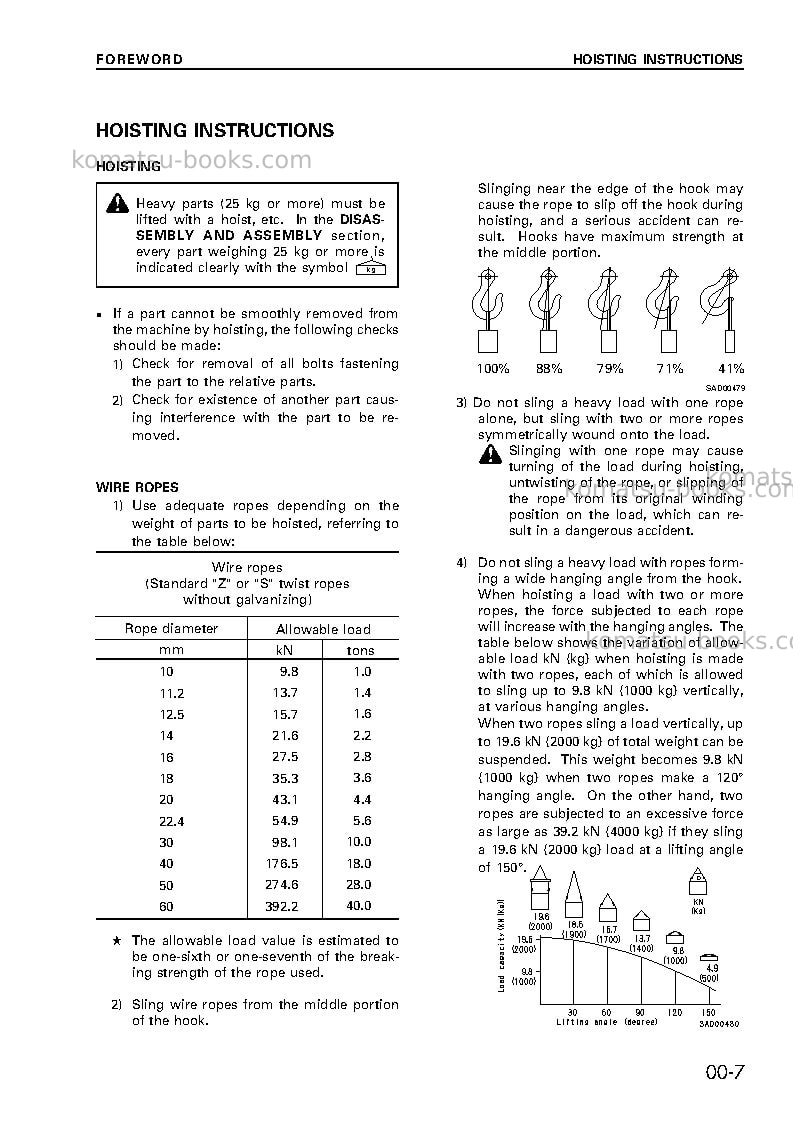 Komatsu pc250lc-6jpn Repair & maintenance cover Page 7 Komatsu pc250lc-6jpn Repair & maintenance cover Page 7