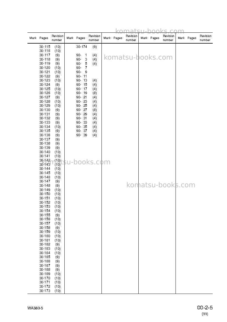Komatsu wa380-5jpn Repair & maintenance cover Page 7