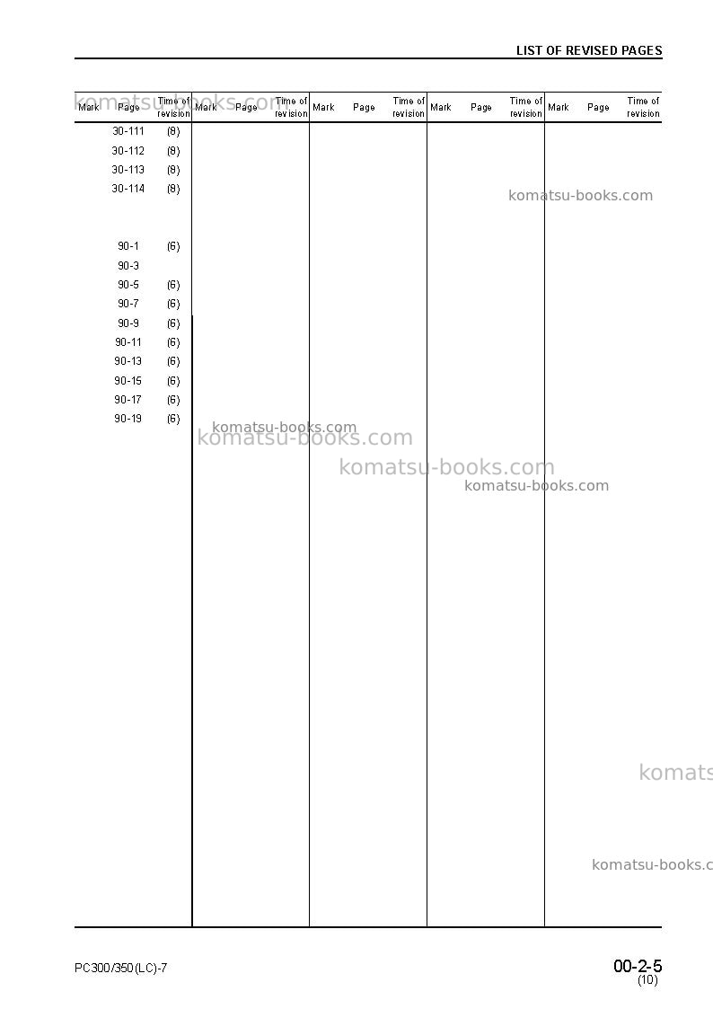 Komatsu pc300lc-7idn Repair & maintenance cover Page 7 Komatsu pc300lc-7idn Repair & maintenance cover Page 7