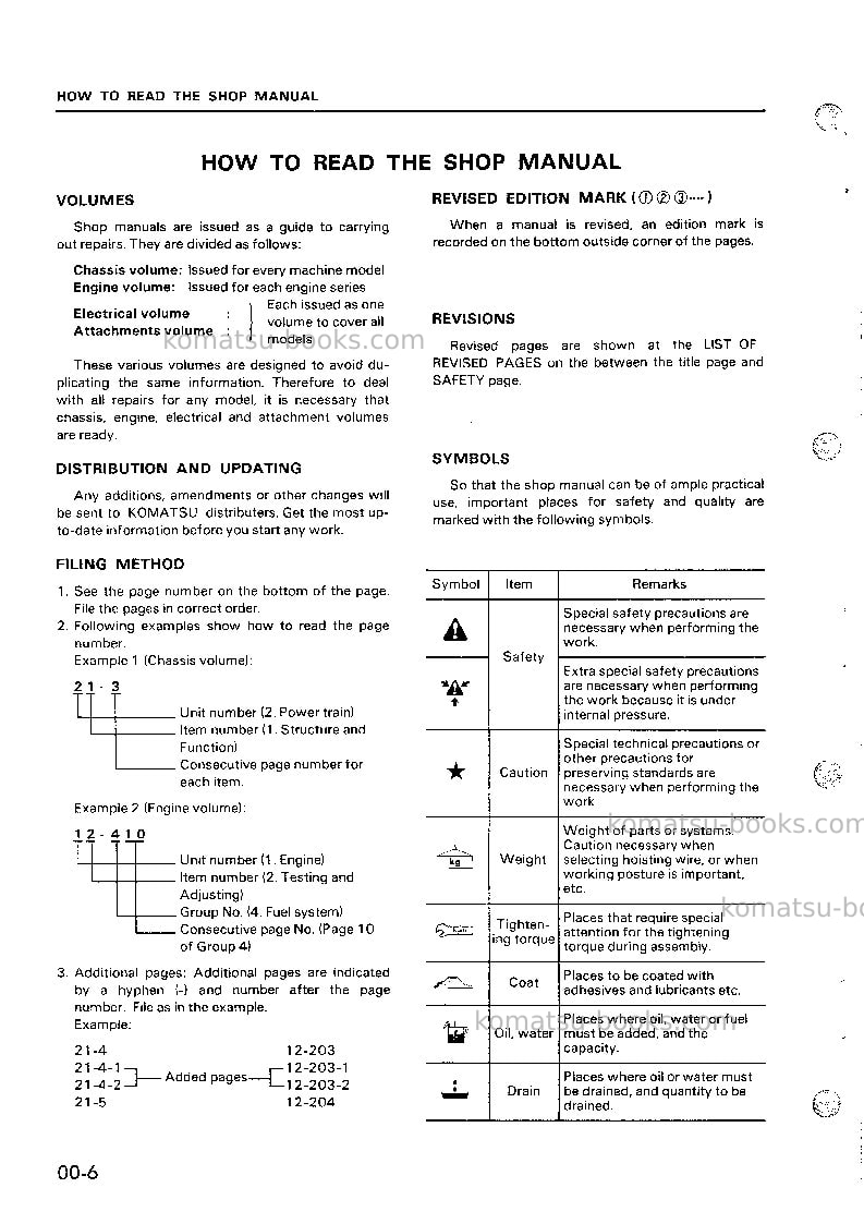 Komatsu gs360-2jpn Repair & maintenance cover Page 7