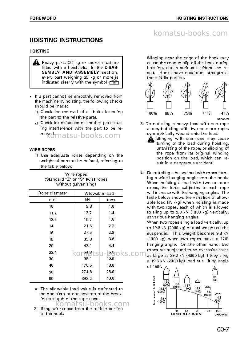 Komatsu d375a-3jpn--50c degree for canada Repair & maintenance cover Page 7 Komatsu d375a-3jpn--50c degree for canada Repair & maintenance cover Page 7