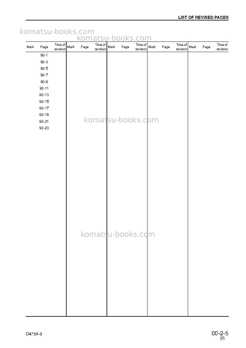 Komatsu d475a-3jpn-palm control system Repair & maintenance cover Page 7 Komatsu d475a-3jpn-palm control system Repair & maintenance cover Page 7