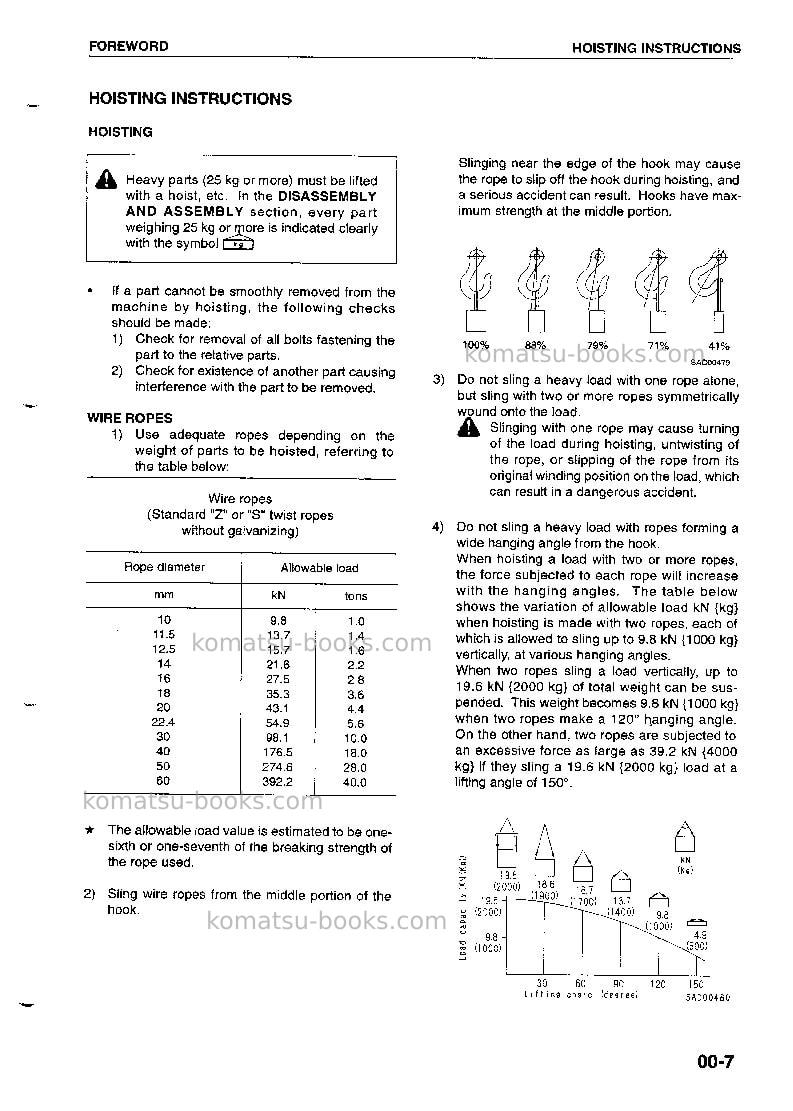 Komatsu d475a-3jpn Repair & maintenance cover Page 7 Komatsu d475a-3jpn Repair & maintenance cover Page 7