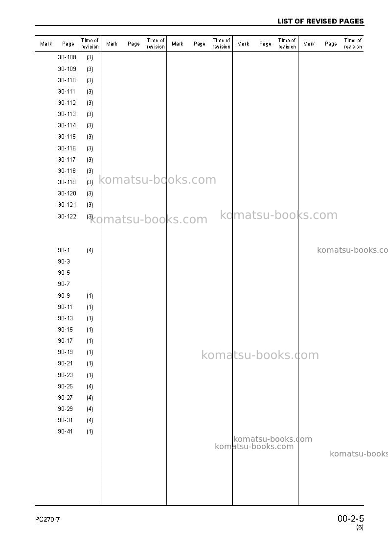 Komatsu pc270-7jpn Repair & maintenance cover Page 7