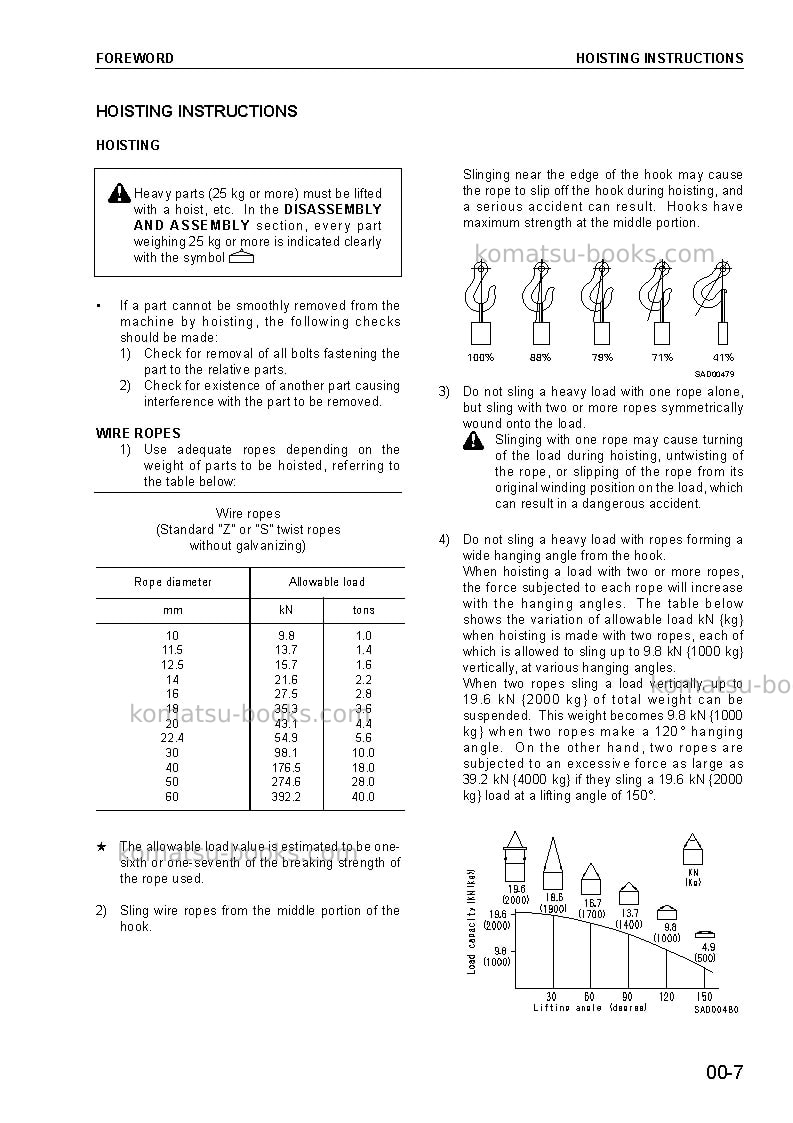 Komatsu d275ax-5jpn-landfill Repair & maintenance cover Page 7