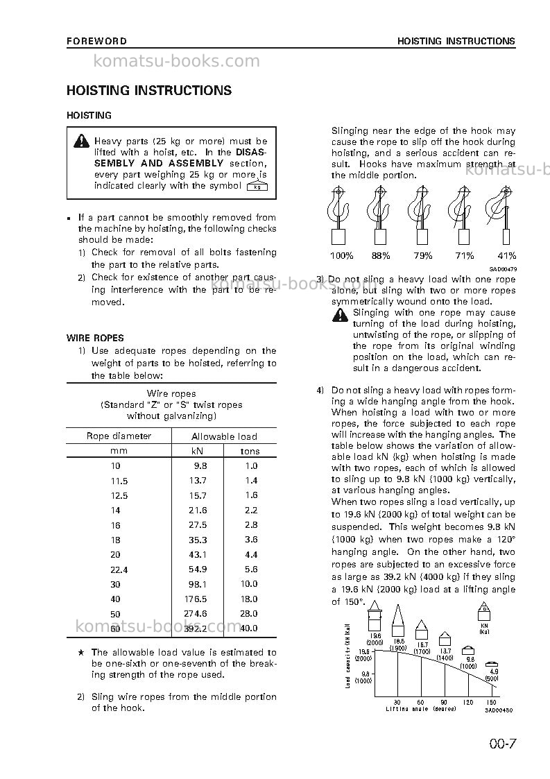 Komatsu d375a-5jpn--50c degree Repair & maintenance cover Page 7