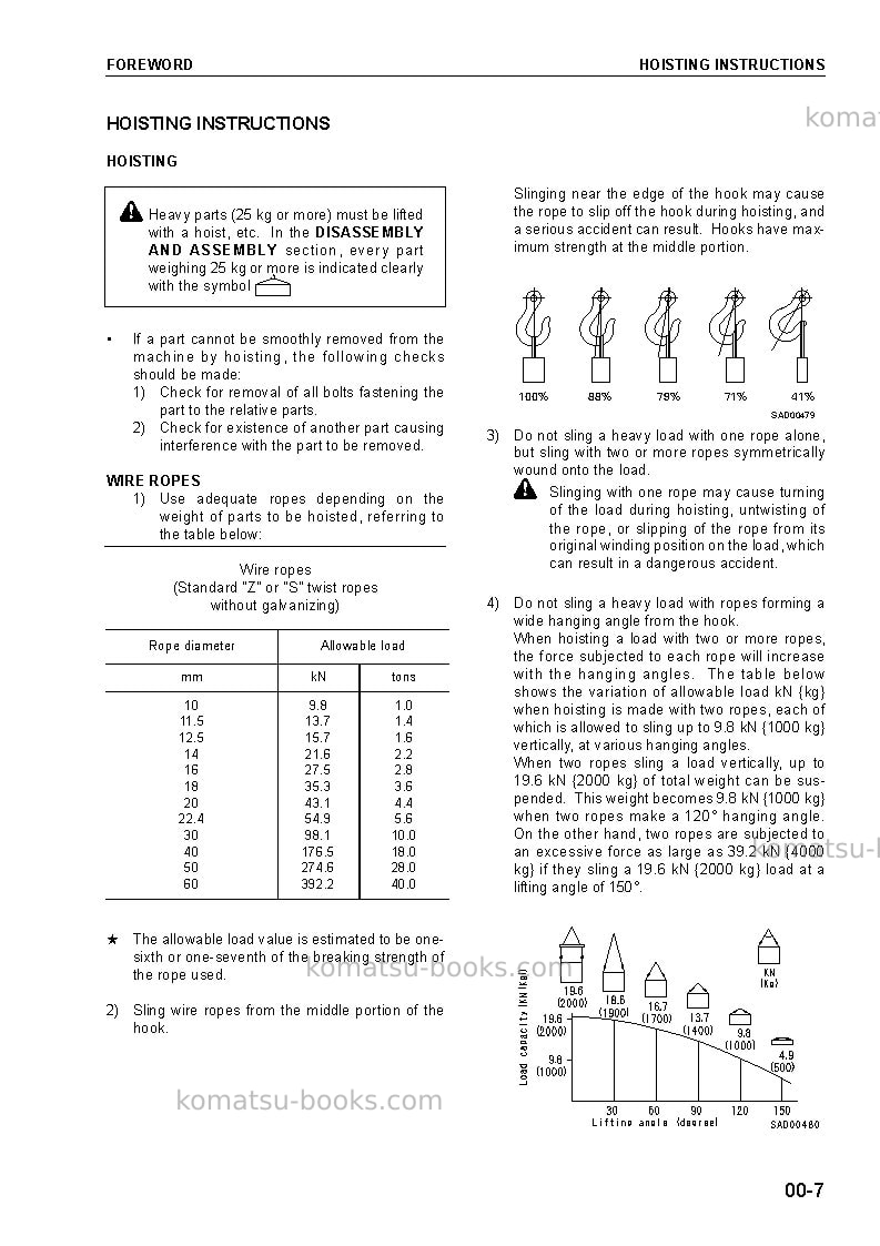 Komatsu sa6d140-h-1jpn Repair & maintenance cover Page 7 Komatsu sa6d140-h-1jpn Repair & maintenance cover Page 7
