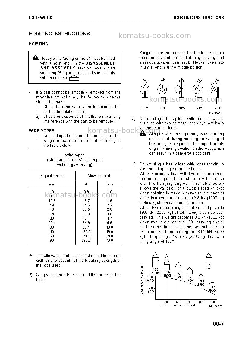 Komatsu d61ex-12jpn-for iraq Repair & maintenance cover Page 7