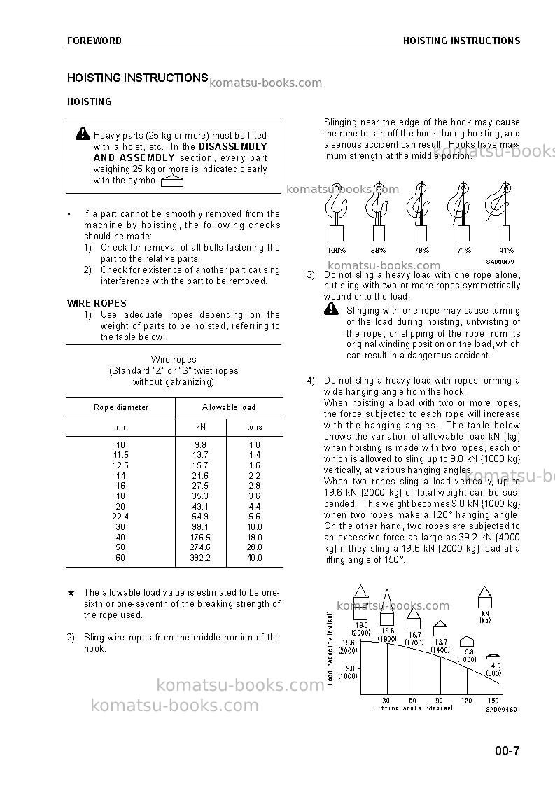 Komatsu pc400lc-6jpn-pipe looper spec, excel Repair & maintenance cover Page 7 Komatsu pc400lc-6jpn-pipe looper spec, excel Repair & maintenance cover Page 7