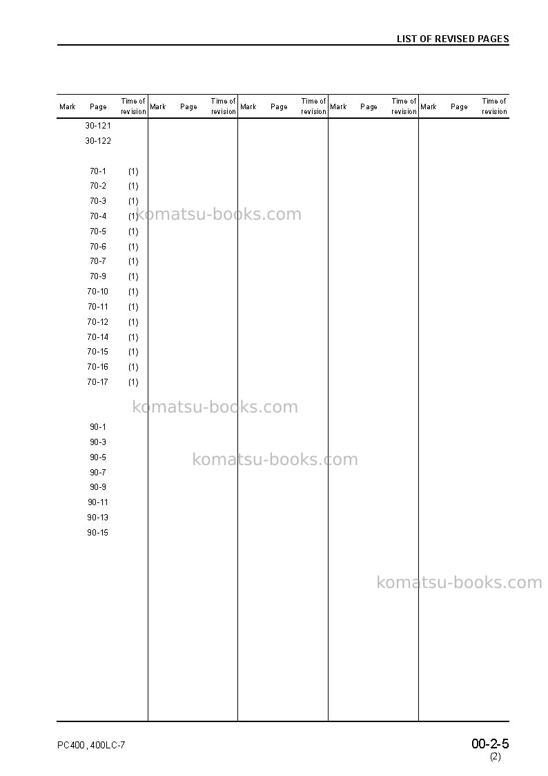Komatsu pc400lc-7jpn--50c degree for cis Repair & maintenance cover Page 7
