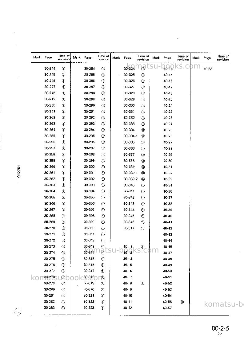 Komatsu wa700-1jpn--50c degree Repair & maintenance cover Page 7