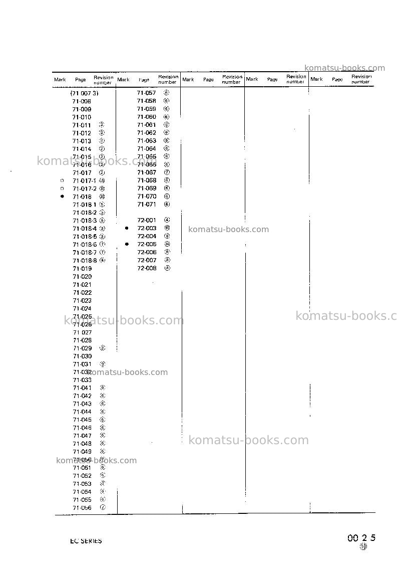Komatsu ec170v-1jpn Repair & maintenance cover Page 7 Komatsu ec170v-1jpn Repair & maintenance cover Page 7