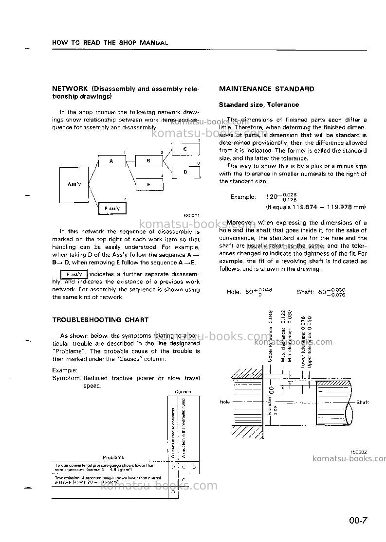 Komatsu eg300-2jpn Repair & maintenance cover Page 7 Komatsu eg300-2jpn Repair & maintenance cover Page 7