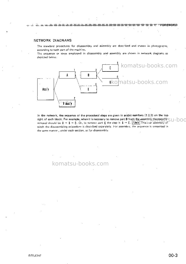Komatsu d50a-16jpn Repair & maintenance cover Page 7 Komatsu d50a-16jpn Repair & maintenance cover Page 7