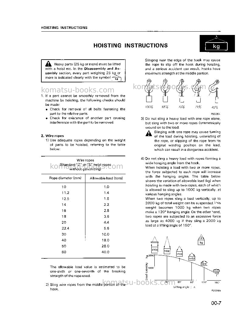 Komatsu pc150lc-5usa Repair & maintenance cover Page 7 Komatsu pc150lc-5usa Repair & maintenance cover Page 7