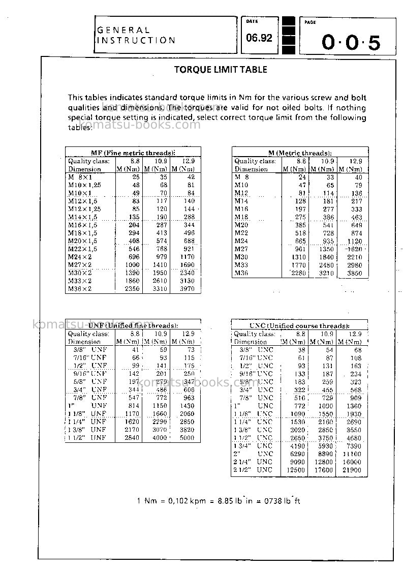Komatsu ha270-1jpn Repair & maintenance cover Page 7 Komatsu ha270-1jpn Repair & maintenance cover Page 7