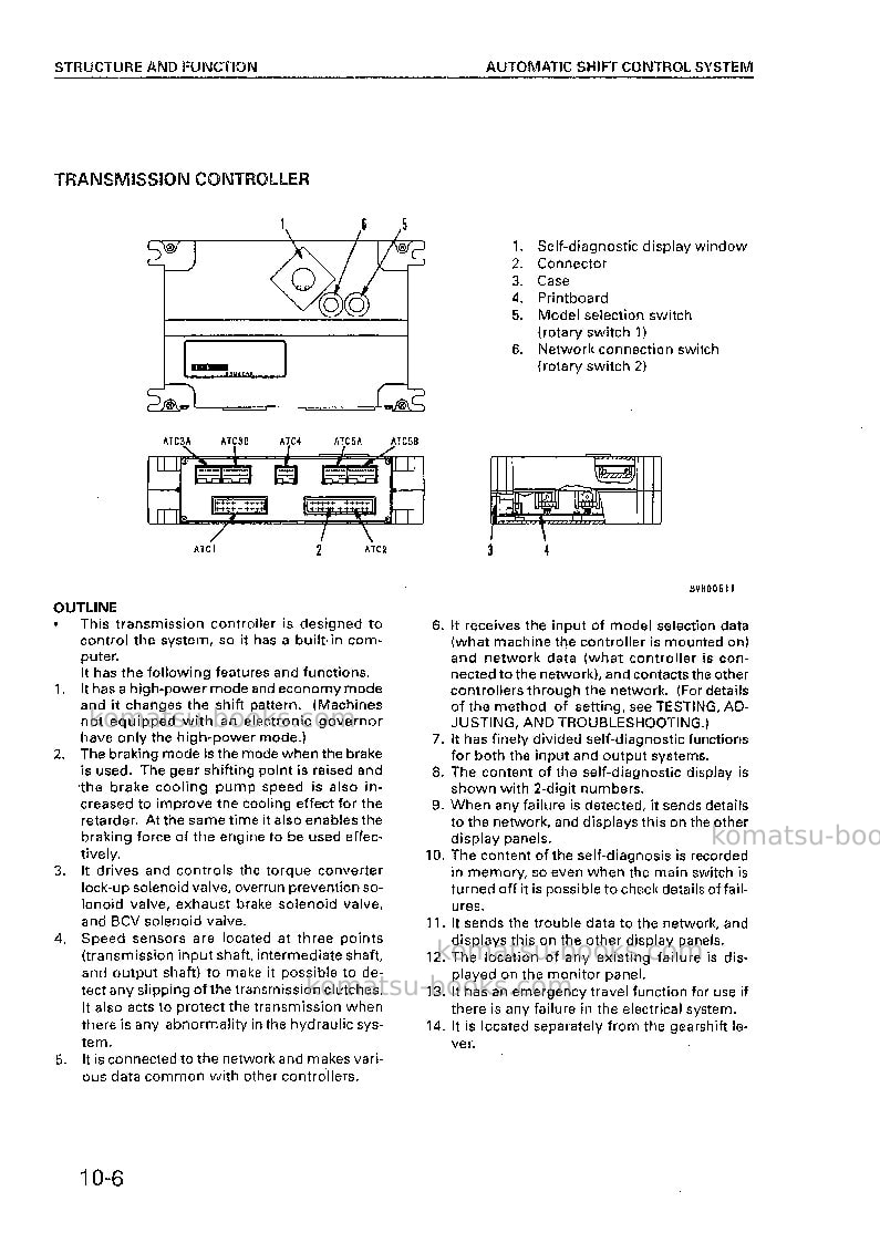 Komatsu hd325-6jpn-tm cntrl system Repair & maintenance cover Page 7