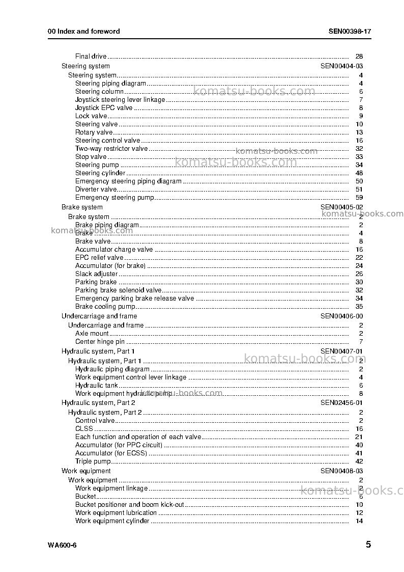 Komatsu wa600-6jpn Repair & maintenance cover Page 7