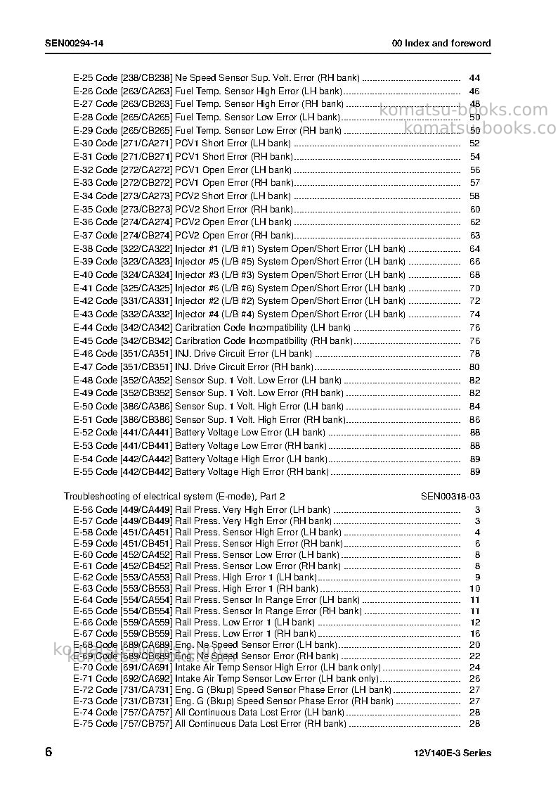 Komatsu 12v140e-3jpn Repair & maintenance cover Page 7 Komatsu 12v140e-3jpn Repair & maintenance cover Page 7