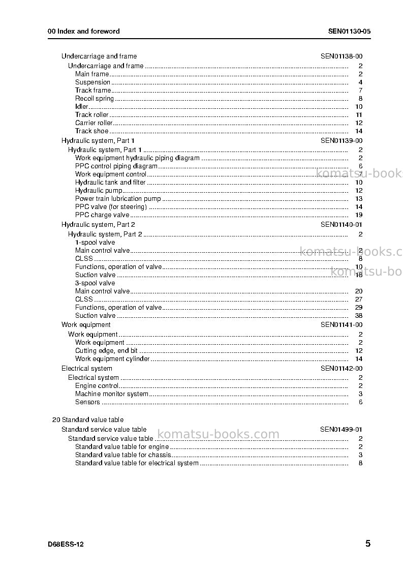 Komatsu d68ess-12idn Repair & maintenance cover Page 7 Komatsu d68ess-12idn Repair & maintenance cover Page 7