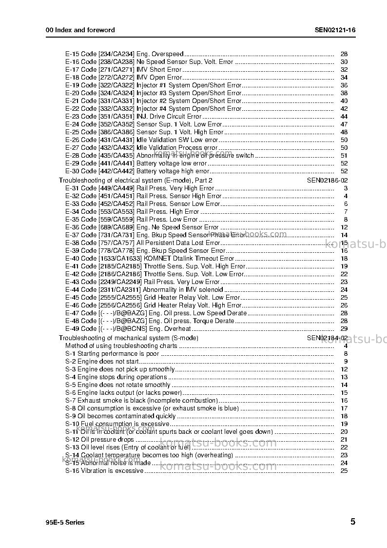 Komatsu 4d95le-5jpn Repair & maintenance cover Page 7 Komatsu 4d95le-5jpn Repair & maintenance cover Page 7