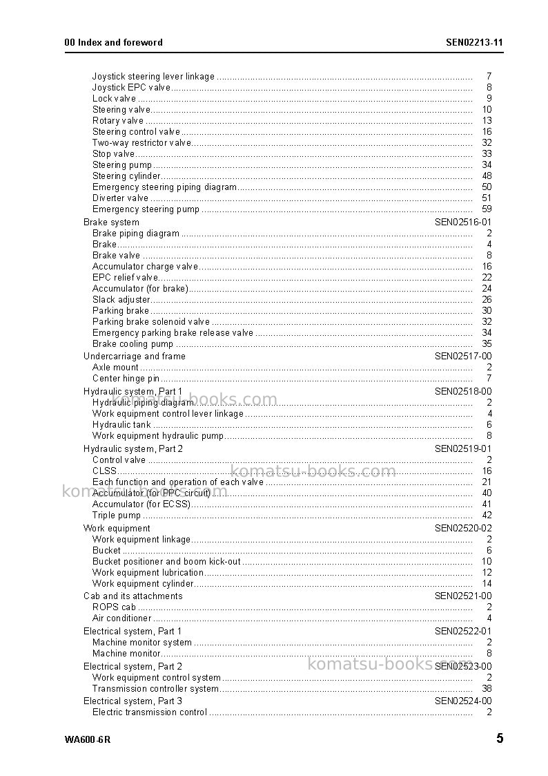 Komatsu wa600-6jpn-w/o egr Repair & maintenance cover Page 7