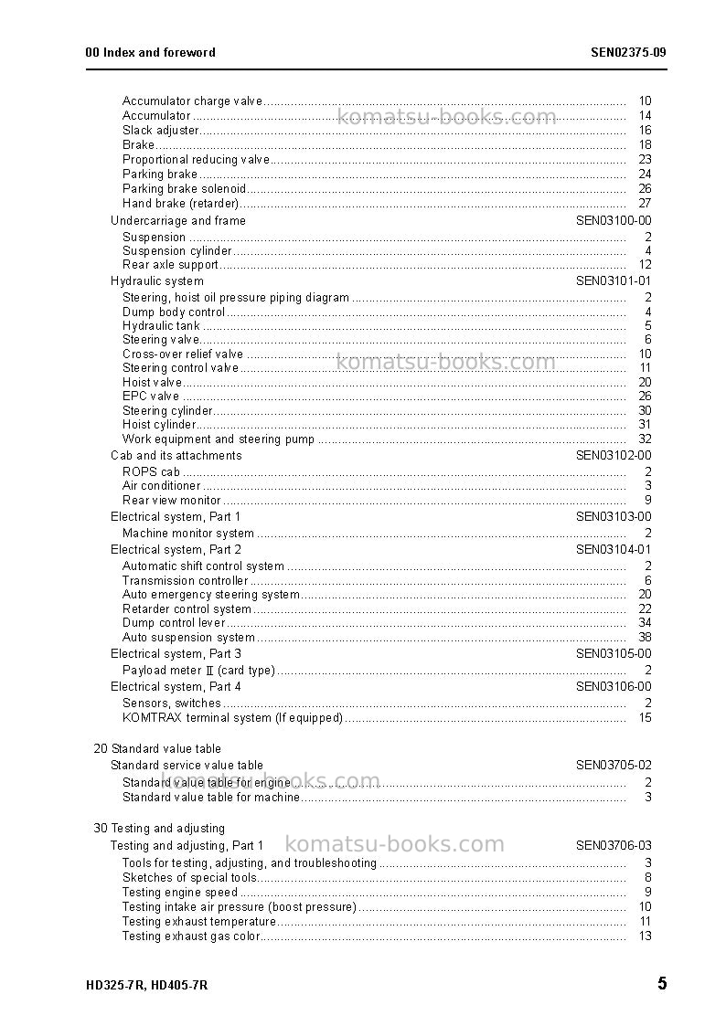 Komatsu hd325-7jpn-w/o egr Repair & maintenance cover Page 7