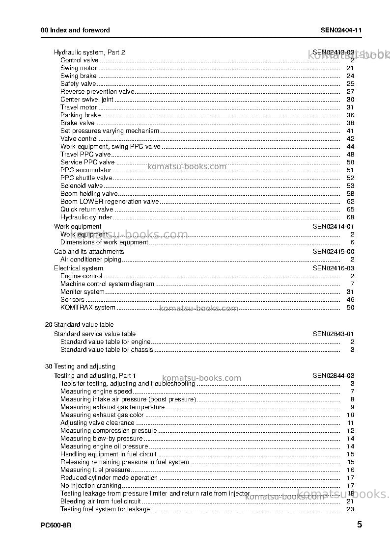 Komatsu pc600-8jpn-w/o egr Repair & maintenance cover Page 7 Komatsu pc600-8jpn-w/o egr Repair & maintenance cover Page 7