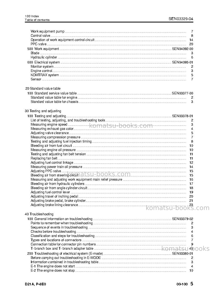 Komatsu d21a-8jpn-interim tier4 Repair & maintenance cover Page 7