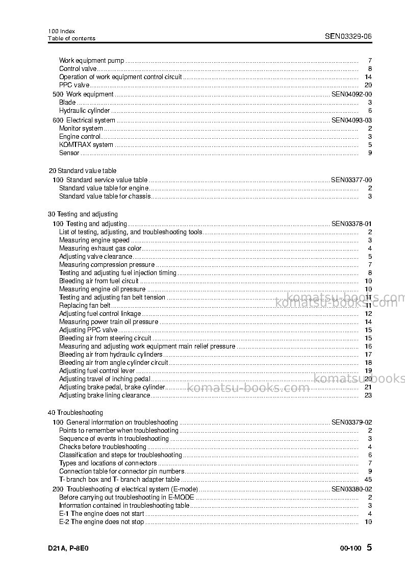 Komatsu d21p-8jpn-e0 Repair & maintenance cover Page 7
