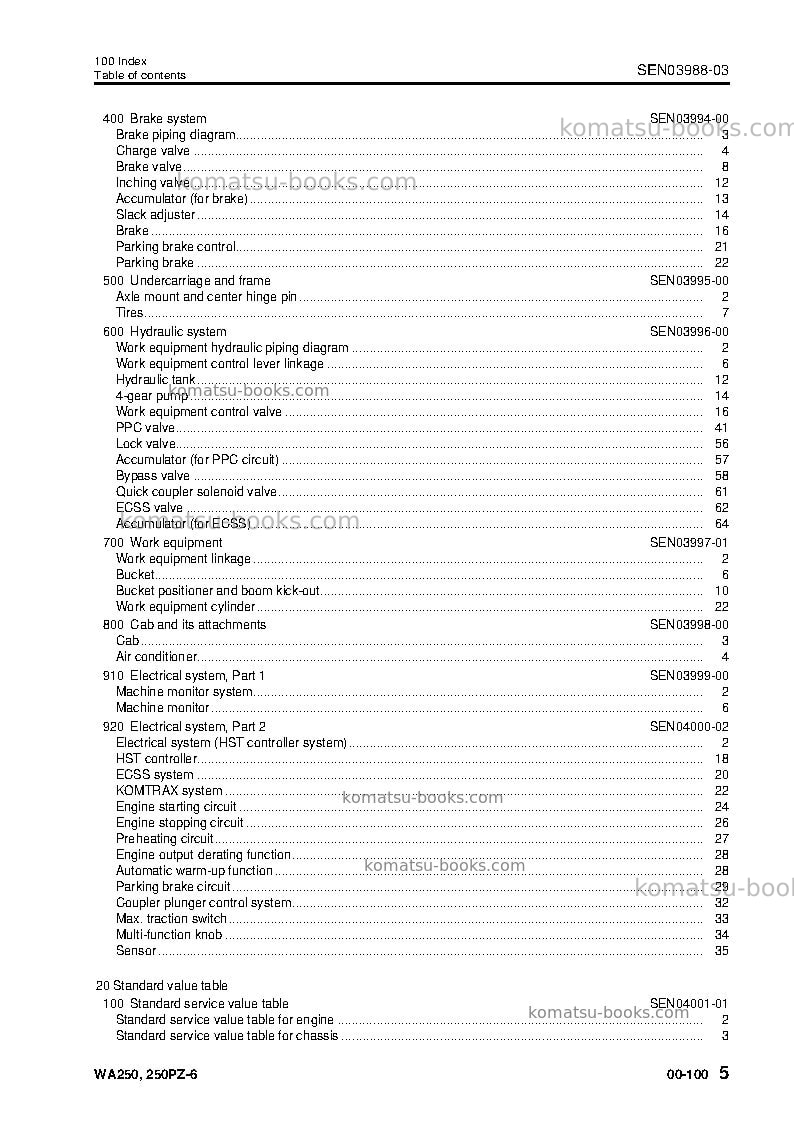 Komatsu wa250pz-6jpn Repair & maintenance cover Page 7