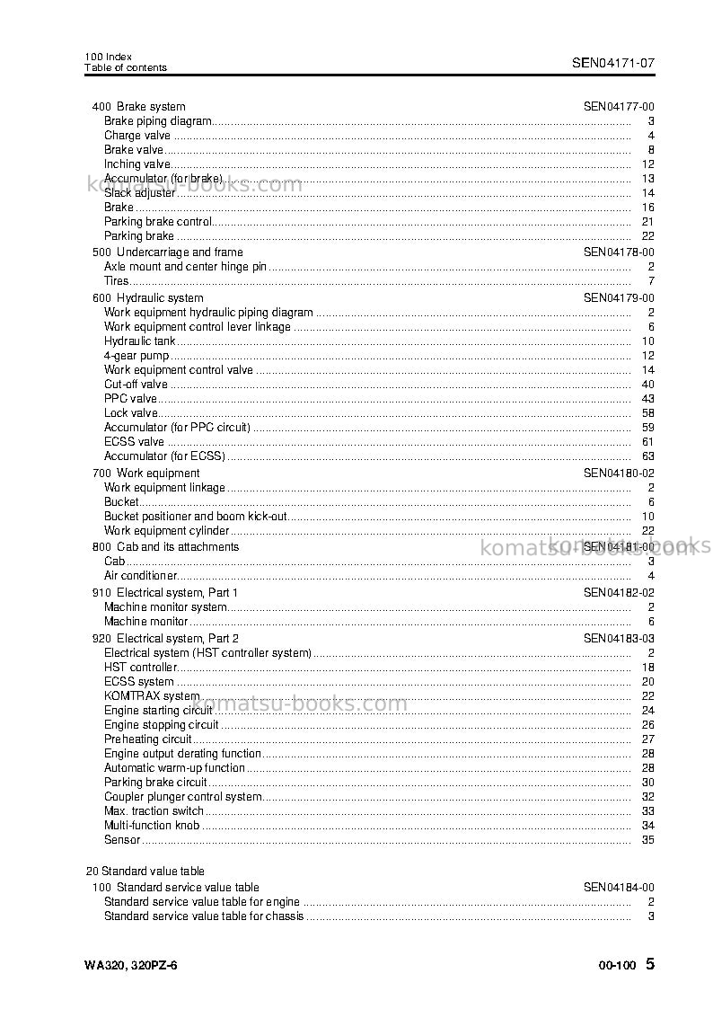 Komatsu wa320pz-6jpn Repair & maintenance cover Page 7 Komatsu wa320pz-6jpn Repair & maintenance cover Page 7