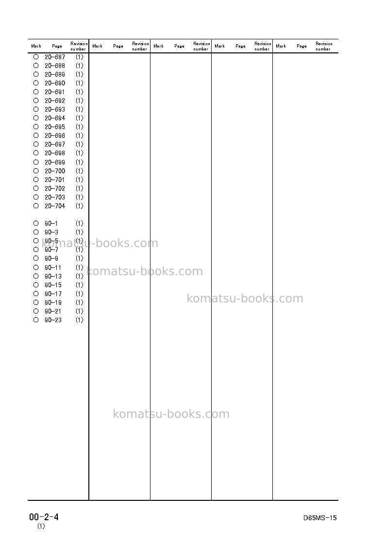 Komatsu d85ms-15jpn Repair & maintenance cover Page 7
