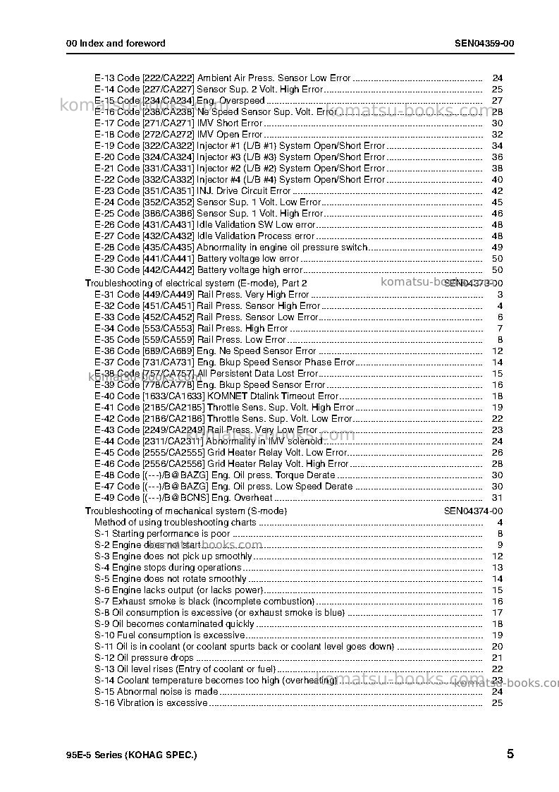 Komatsu saa4d95le-5jpn-for wa100m-6 Repair & maintenance cover Page 7