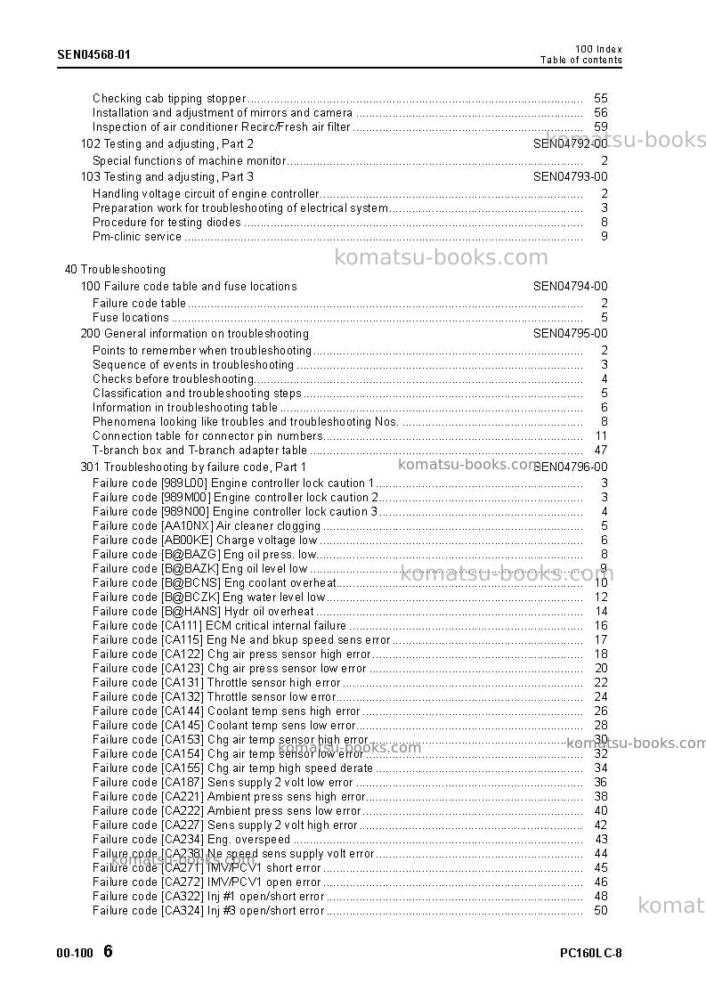 Komatsu pc160lc-8tha Repair & maintenance cover Page 7 Komatsu pc160lc-8tha Repair & maintenance cover Page 7