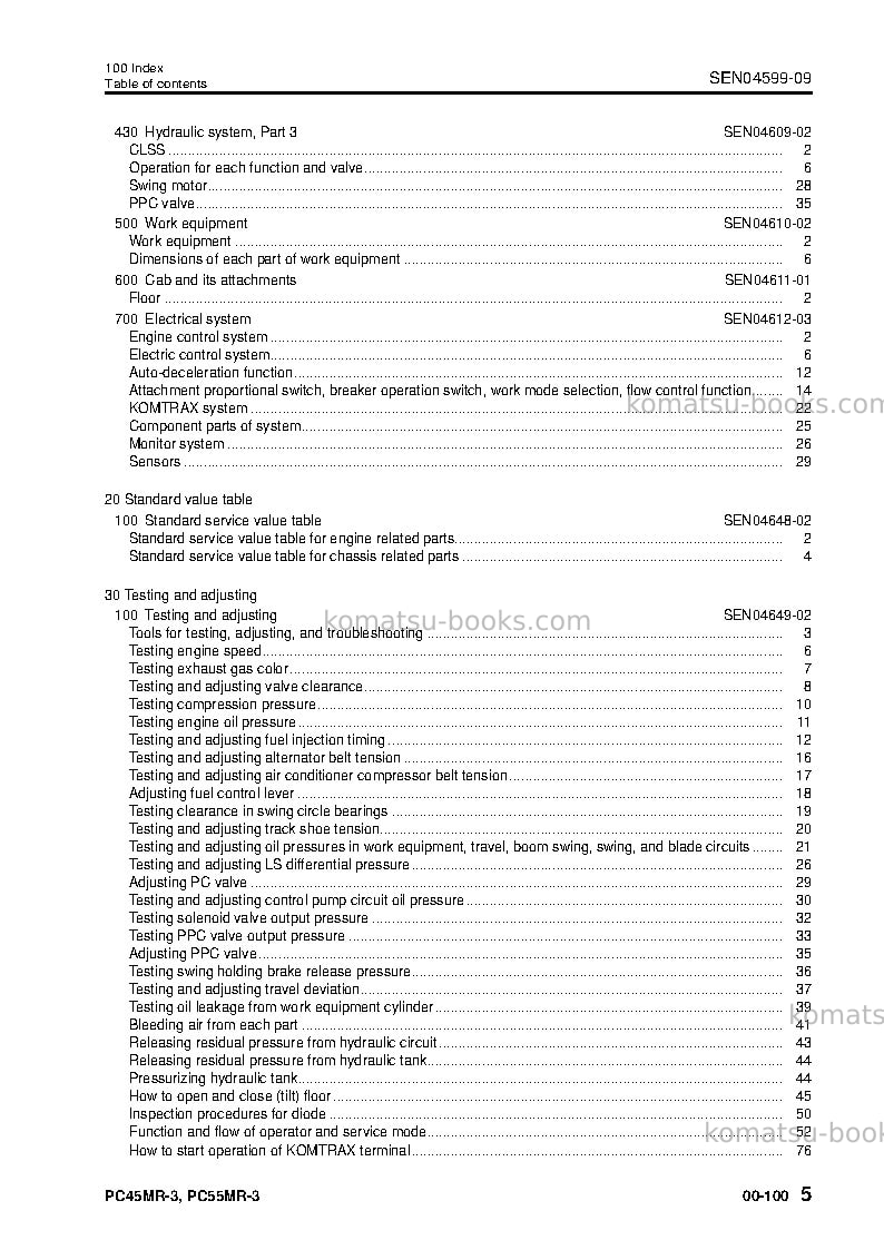 Komatsu pc55mr-3tha Repair & maintenance cover Page 7 Komatsu pc55mr-3tha Repair & maintenance cover Page 7