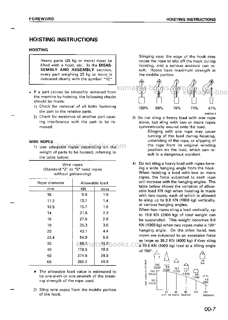 Komatsu d85c-21jpn--50c degree for cis Repair & maintenance cover Page 7