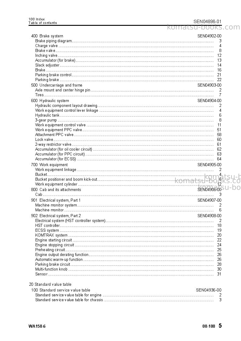 Komatsu wa150-6jpn-for n. america Repair & maintenance cover Page 7