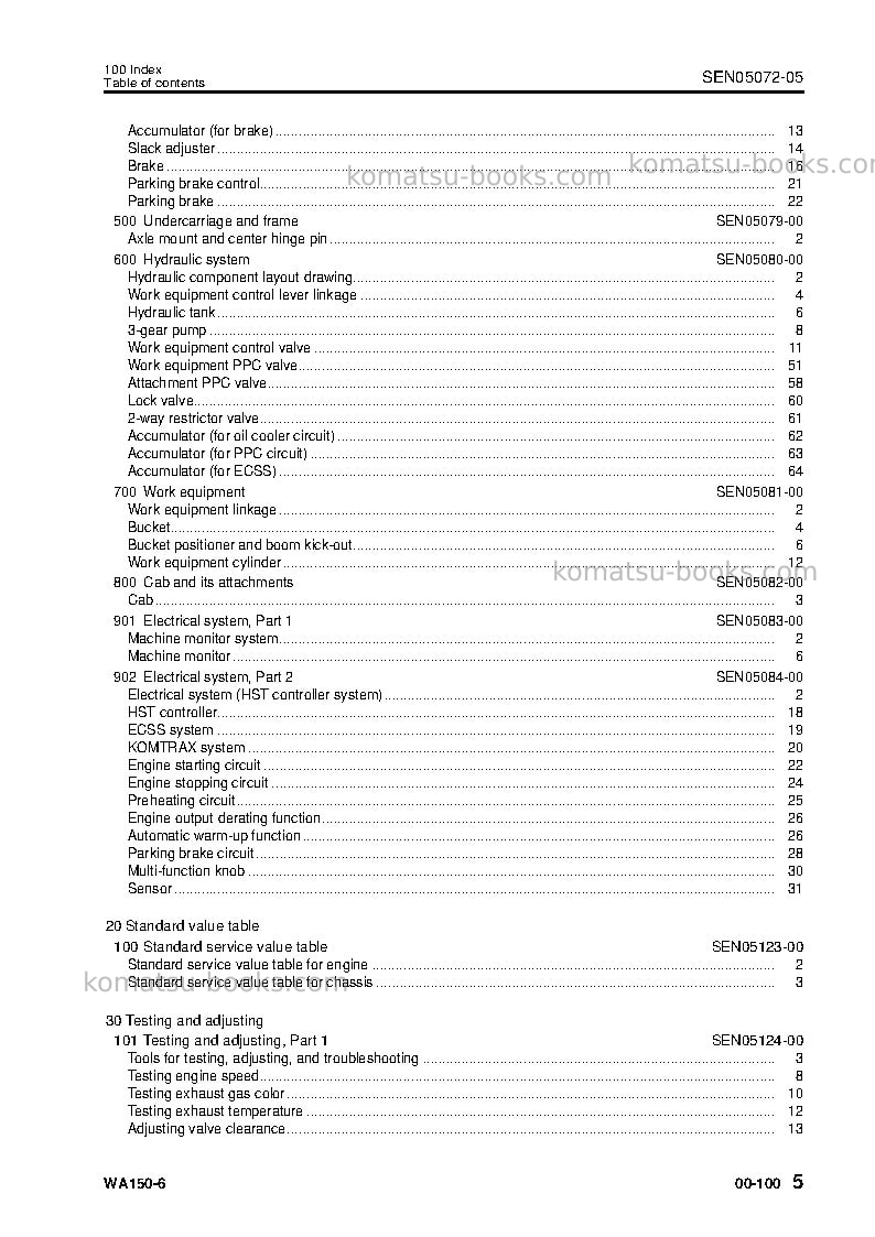 Komatsu wa150-6jpn Repair & maintenance cover Page 7