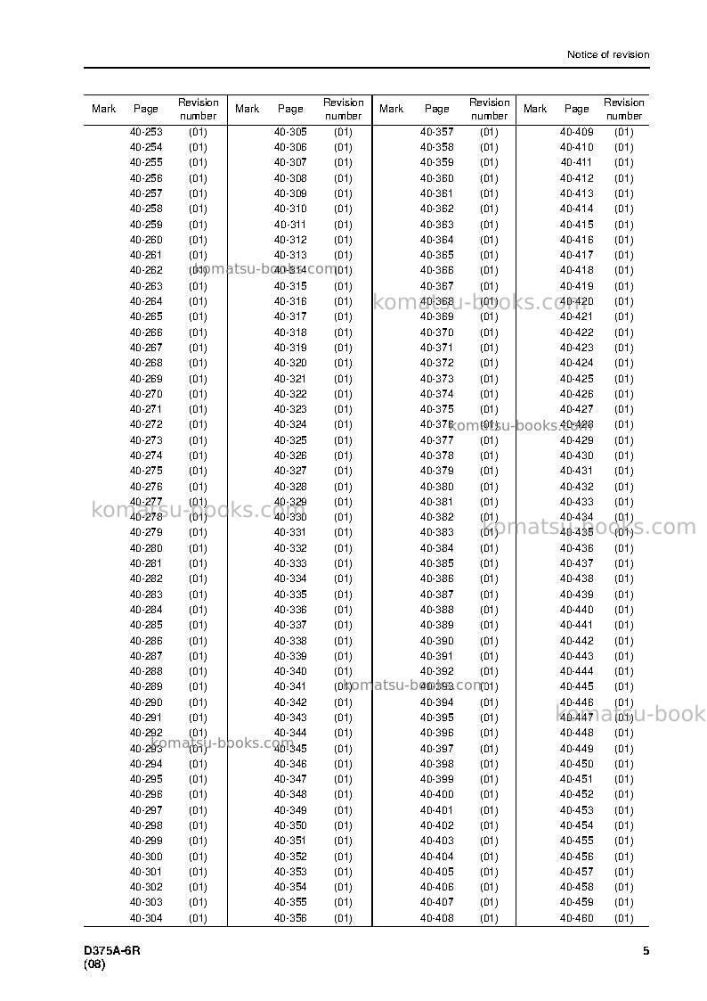 Komatsu d375a-6jpn-r Repair & maintenance cover Page 7