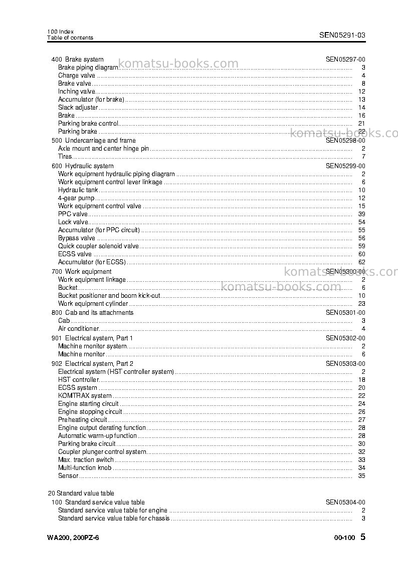 Komatsu wa200pz-6jpn Repair & maintenance cover Page 7