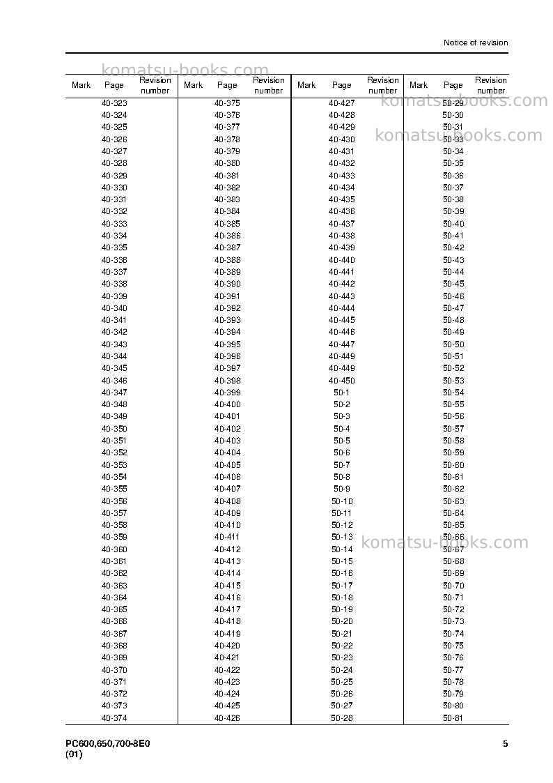 Komatsu pc600lc-8jpn-e0 Repair & maintenance cover Page 7 Komatsu pc600lc-8jpn-e0 Repair & maintenance cover Page 7