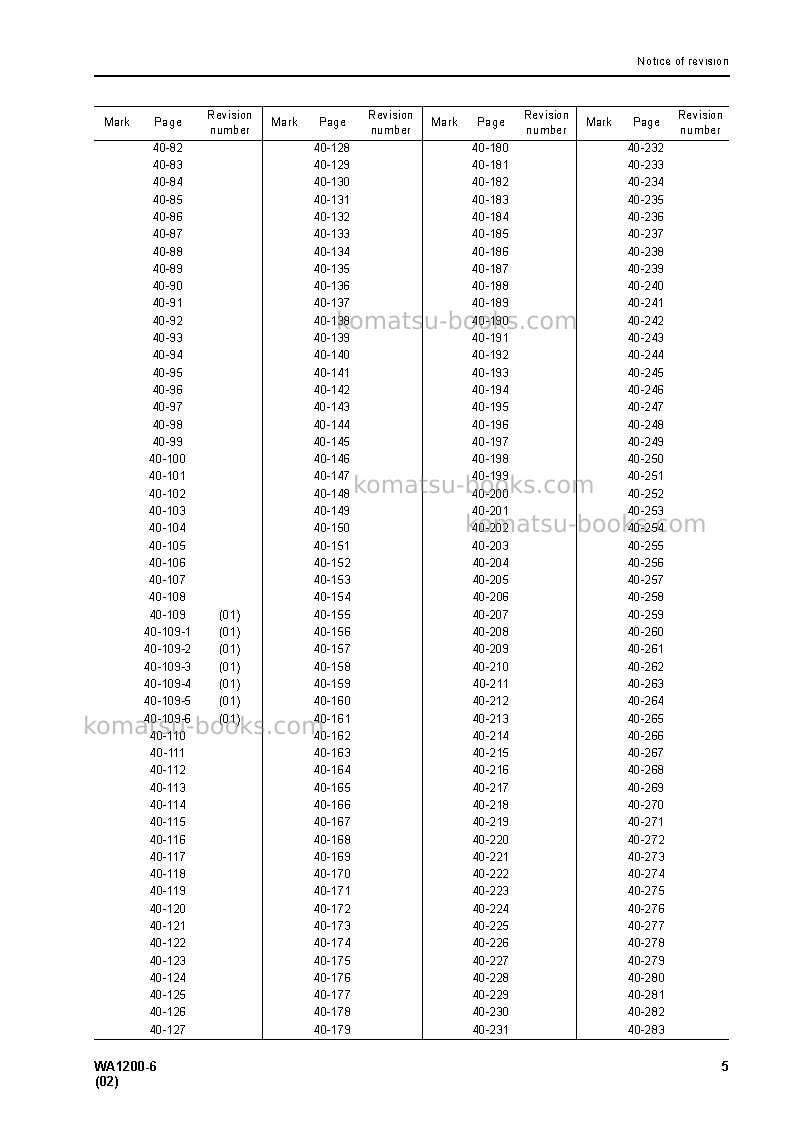 Komatsu wa1200-6jpn Repair & maintenance cover Page 7