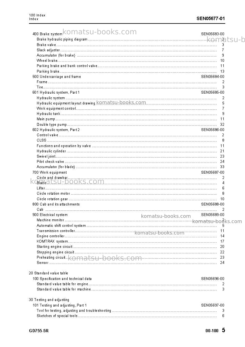 Komatsu gd755-5jpn-r Repair & maintenance cover Page 7