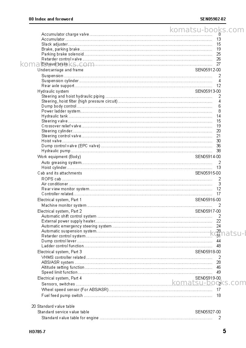 Komatsu hd785-7jpn Repair & maintenance cover Page 7