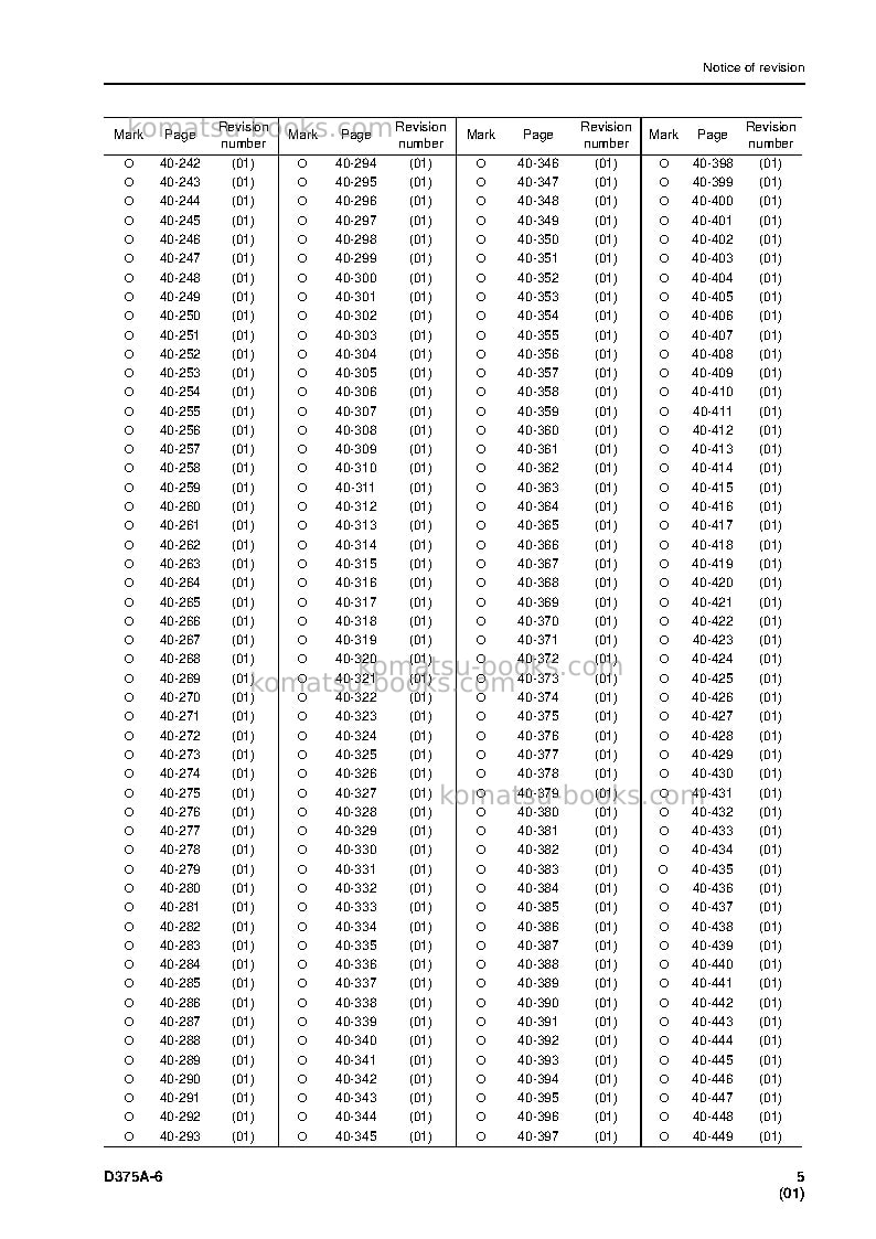 Komatsu d375a-6jpn--40c degree for cis Repair & maintenance cover Page 7