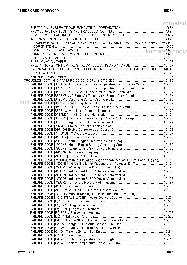 Komatsu pc210lc-11jpn Repair & maintenance cover Page 7