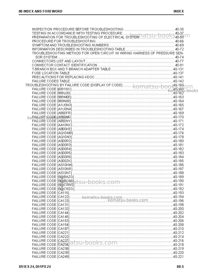 Komatsu d51px-24jpn Repair & maintenance cover Page 7 Komatsu d51px-24jpn Repair & maintenance cover Page 7