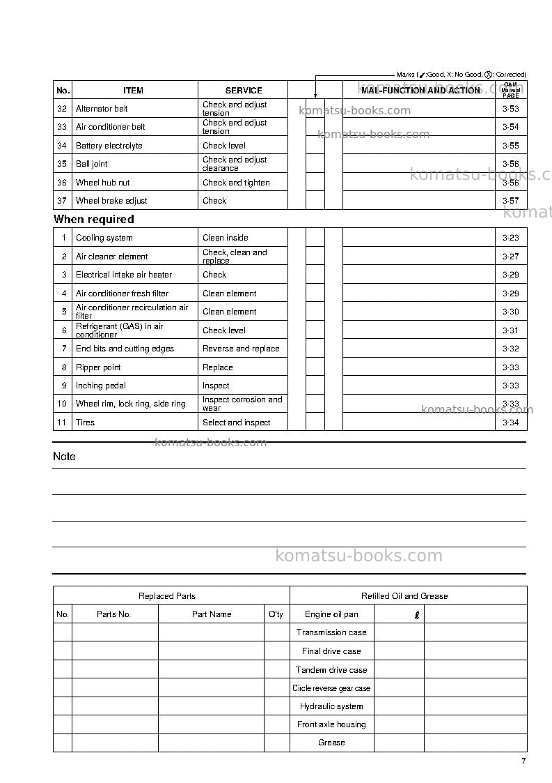 Komatsu gd825a-2jpn Operation manual cover Page 7 Komatsu gd825a-2jpn Operation manual cover Page 7